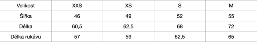 Dámská mikina G1M černá